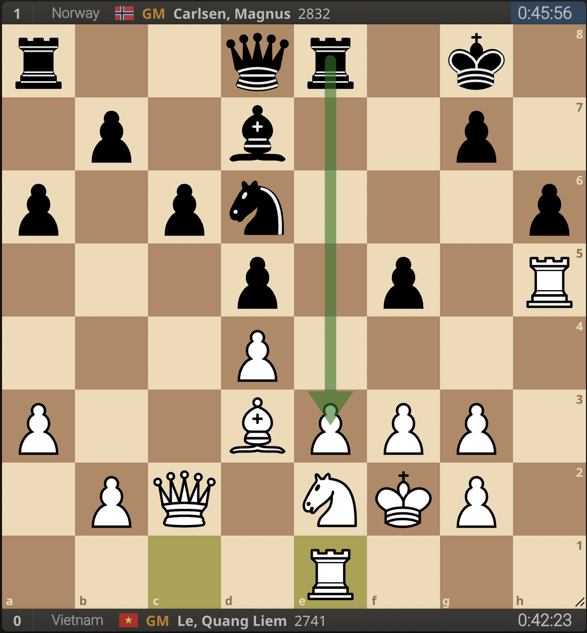 Thế cờ sau nước 21.Re1 của Quang Liêm. Carlsen quyết định thí xe vào tốt e3, vì anh sẽ bắt lại được xe trắng sau đó với...